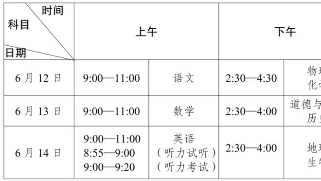 桑谢斯澄清：我从没说过要去找巫师，只是说也许有人诅咒我